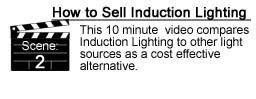 how to sell induction lighting